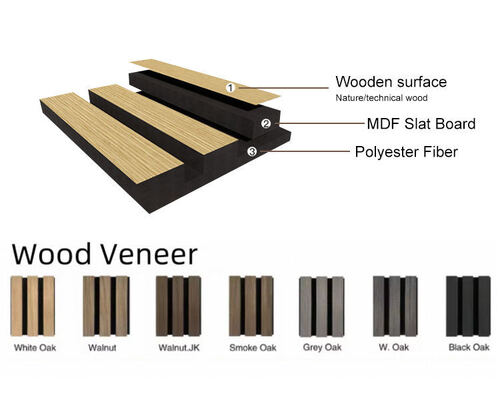 Wholesale Acoustic Wood Slat Wall Panels Sound Absorbing NRC 0.85 for Studio Office Hotel Cinema Projects Bulk Order OEM ODM
