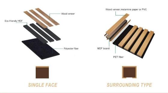 Fast Shipping Popular Design Modern Wooden Slat Acoustic Wall Panels with Sound Absorption for Bedroom Living Room & Hotel
